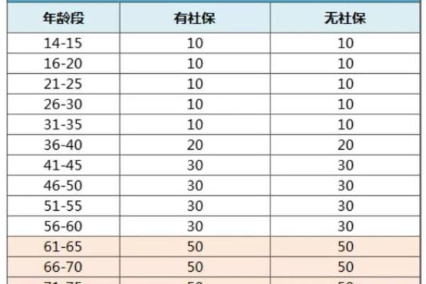 竟有奇哈士欢迎pc28尾大这只值且种究高颜的犬多受聪明