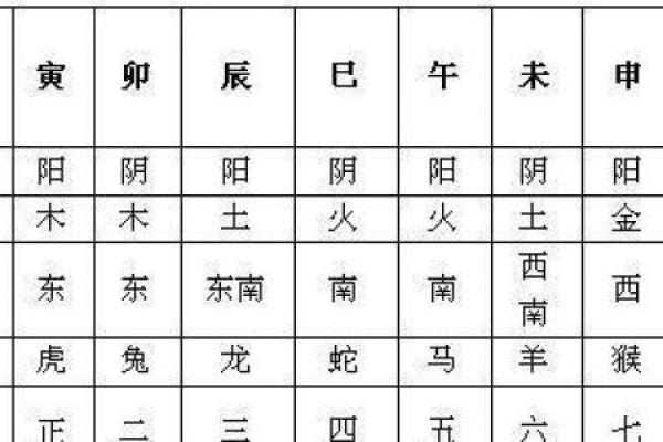 颖字在五行中的属性分析与解读