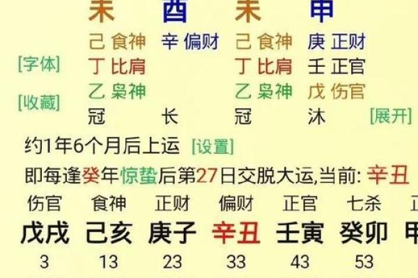 命宫的意义与影响：深入探索命理学的核心概念