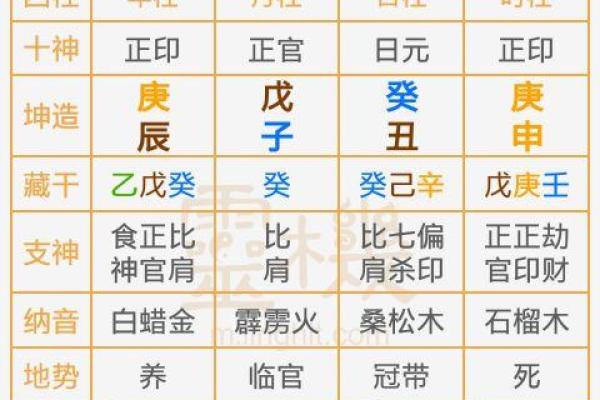 2021年属牛人的命理分析与运势解读