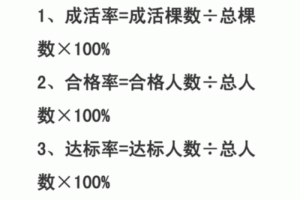 详解百分比计算公式及其应用方法