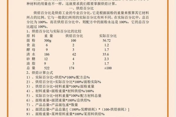 详解百分比计算公式及其应用方法